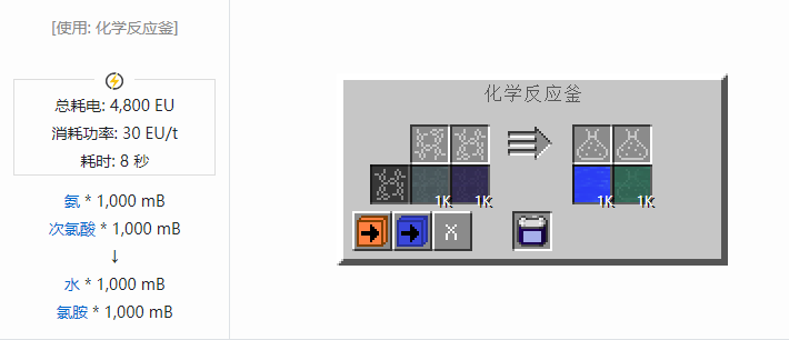 我的世界格雷科技社区版流体合成表大全