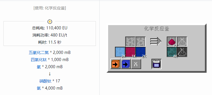 我的世界格雷科技社区版流体合成表大全