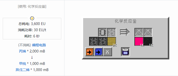 我的世界格雷科技社区版流体合成表大全