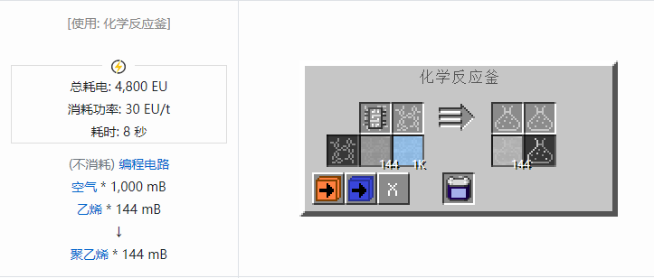 我的世界格雷科技社区版流体合成表大全
