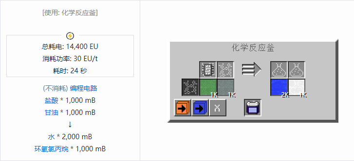 我的世界格雷科技社区版流体合成表大全