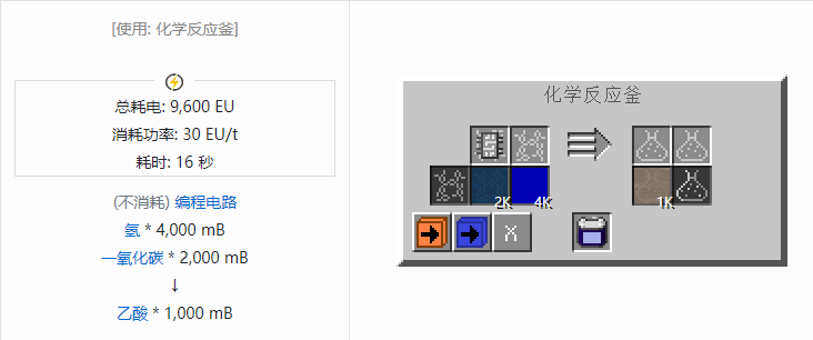 我的世界格雷科技社区版流体合成表大全