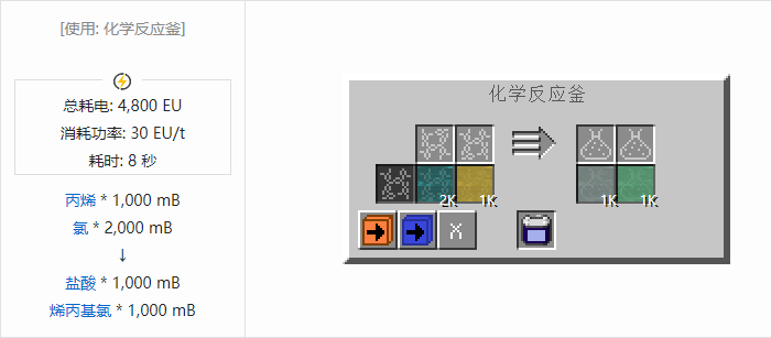 我的世界格雷科技社区版流体合成表大全