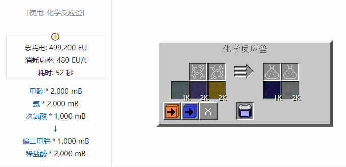 我的世界格雷科技社区版流体合成表大全