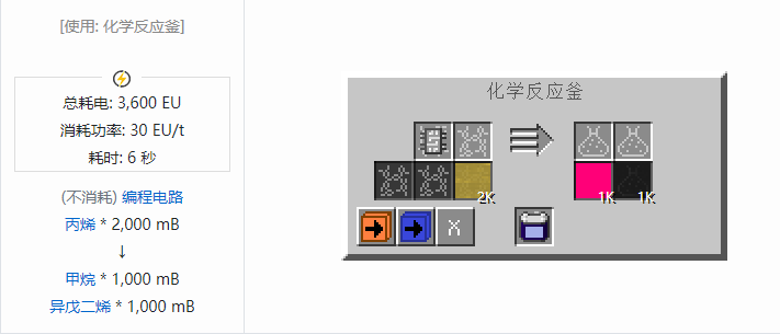 我的世界格雷科技社区版流体合成表大全