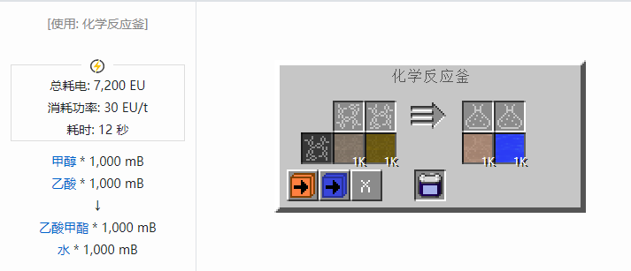 我的世界格雷科技社区版流体合成表大全