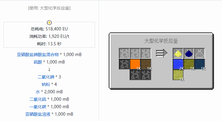 我的世界格雷科技社区版流体合成表大全
