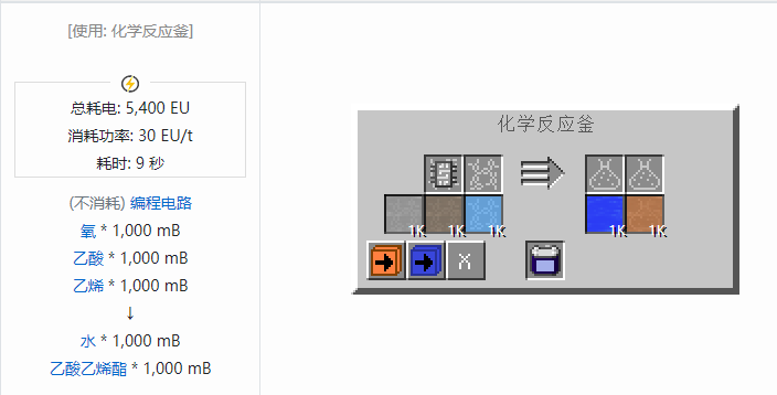 我的世界格雷科技社区版流体合成表大全