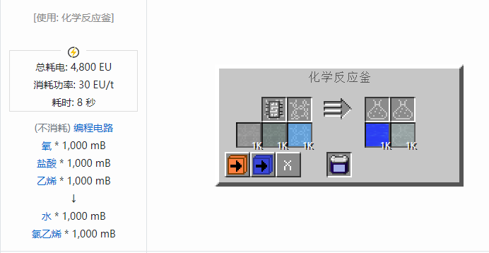 我的世界格雷科技社区版流体合成表大全