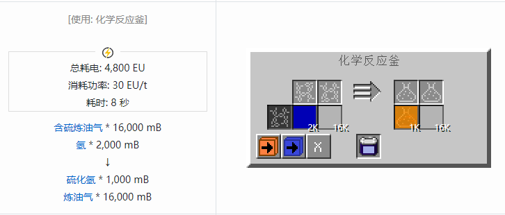 我的世界格雷科技社区版流体合成表大全