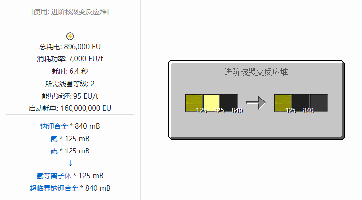 我的世界格雷科技社区版流体合成表大全