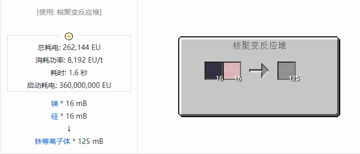我的世界格雷科技社区版流体合成表大全