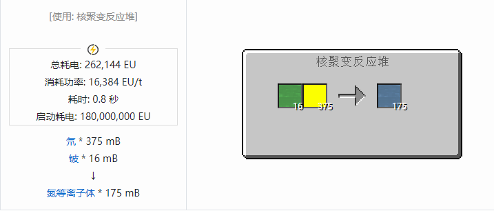 我的世界格雷科技社区版流体合成表大全