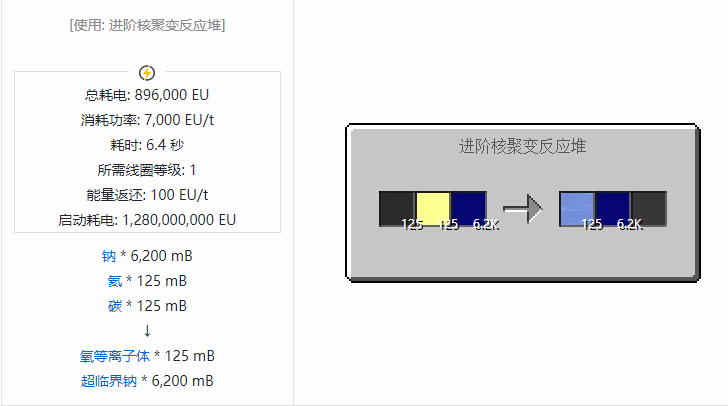 我的世界格雷科技社区版流体合成表大全