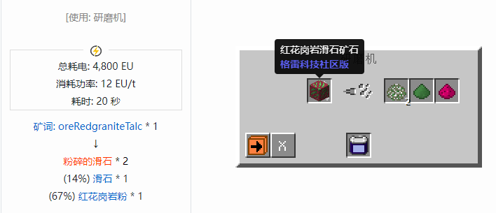 我的世界格雷科技社区版材料合成表大全