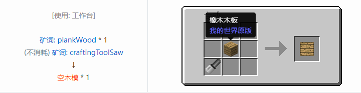 我的世界格雷科技社区版材料合成表大全