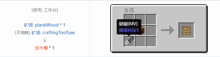 我的世界格雷科技社区版材料合成表大全