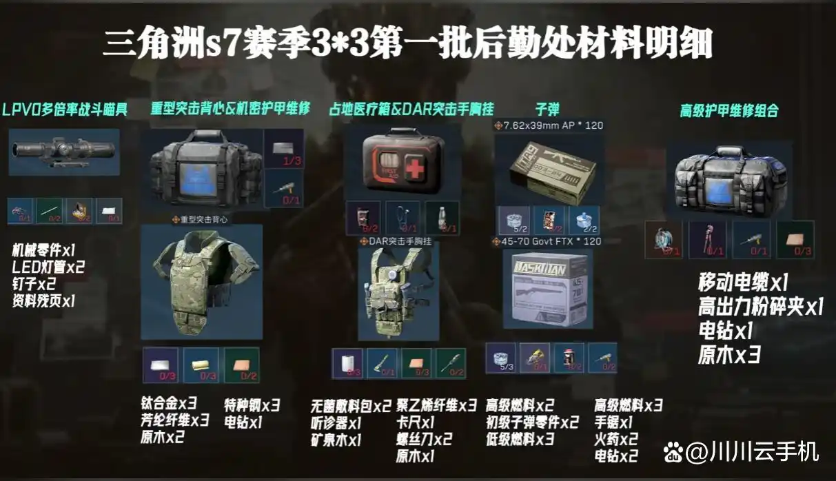 三角洲行动s7赛季3x3逃课速通攻略