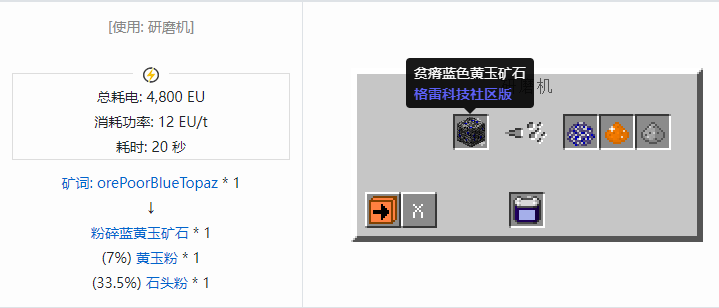 我的世界格雷科技社区版材料合成表大全