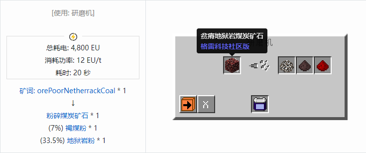 我的世界格雷科技社区版材料合成表大全