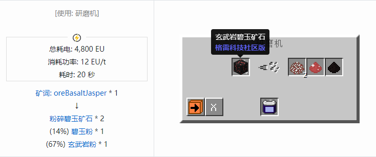 我的世界格雷科技社区版材料合成表大全