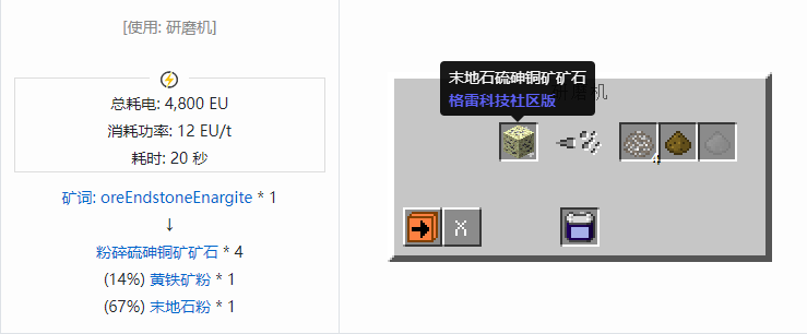 我的世界格雷科技社区版材料合成表大全