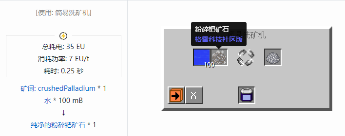 我的世界格雷科技社区版纯净的粉碎矿石合成表大全