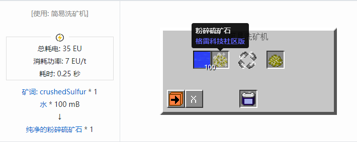 我的世界格雷科技社区版材料合成表大全