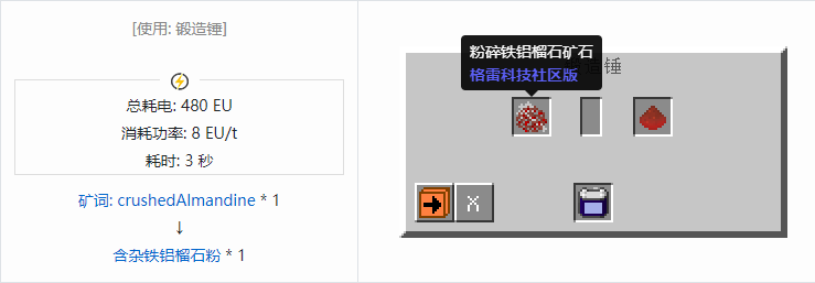 我的世界格雷科技社区版材料合成表大全