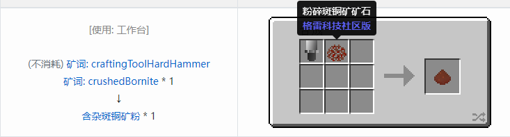 我的世界格雷科技社区版含杂粉合成表大全