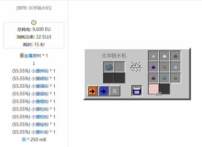 我的世界格雷科技社区版材料合成表大全