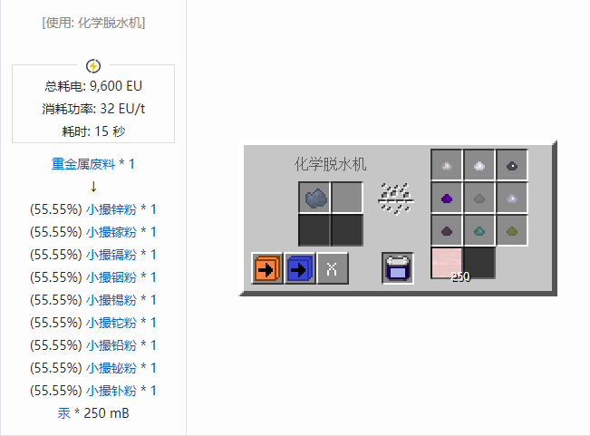 我的世界格雷科技社区版材料合成表大全