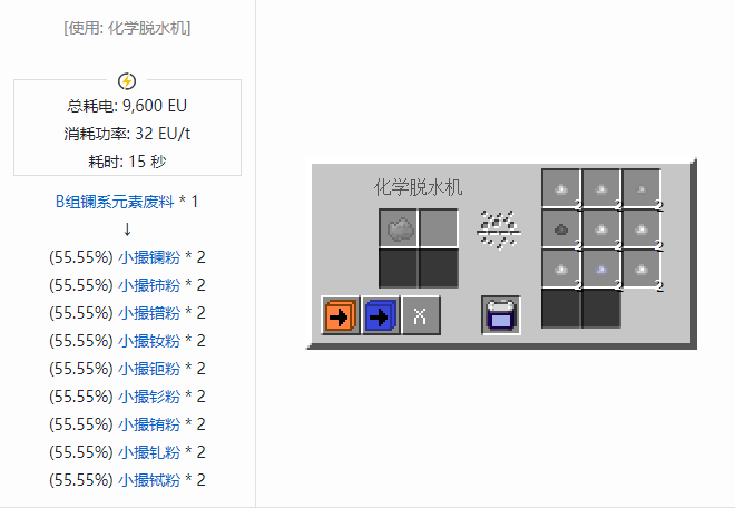 我的世界格雷科技社区版材料合成表大全