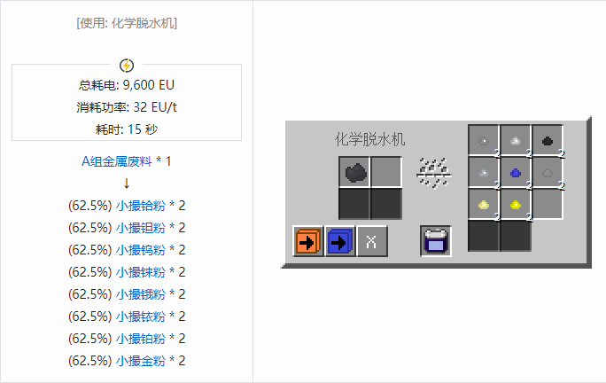 我的世界格雷科技社区版材料合成表大全
