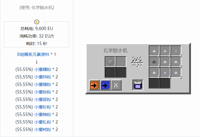 我的世界格雷科技社区版材料合成表大全