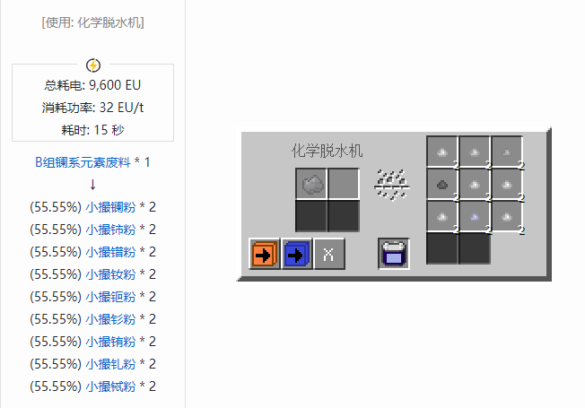 我的世界格雷科技社区版材料合成表大全