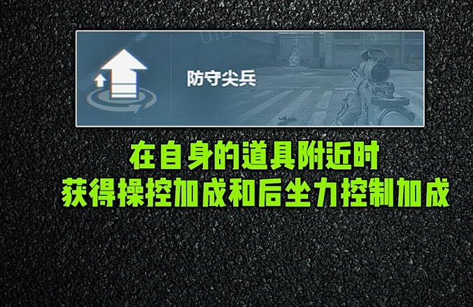 三角洲行动比特玩法攻略