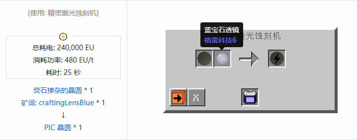 我的世界格雷科技社区版材料合成表大全