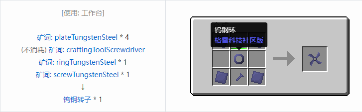 我的世界格雷科技社区版材料合成表大全