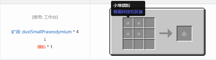 我的世界格雷科技社区版粉合成表大全