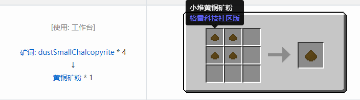 我的世界格雷科技社区版粉合成表大全