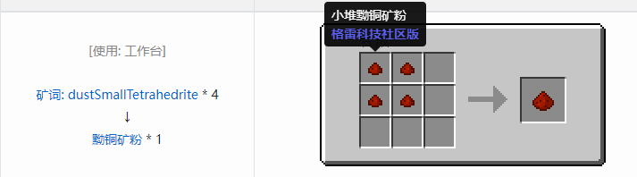 我的世界格雷科技社区版粉合成表大全