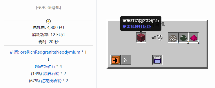 我的世界格雷科技社区版粉合成表大全