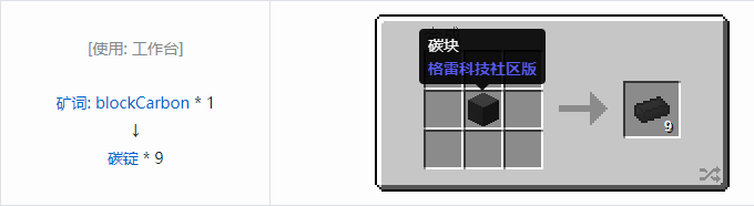 我的世界格雷科技社区版锭合成表大全