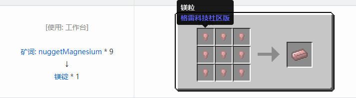 我的世界格雷科技社区版锭合成表大全