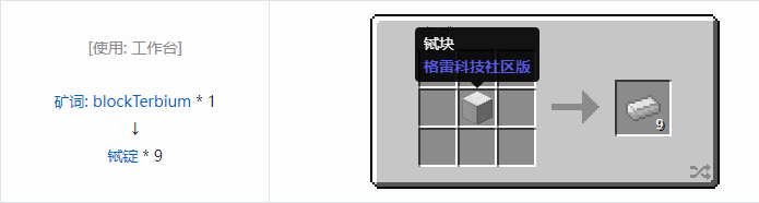 我的世界格雷科技社区版锭合成表大全