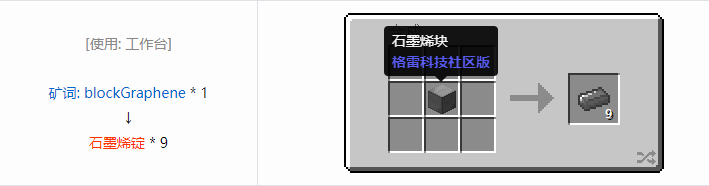 我的世界格雷科技社区版锭合成表大全