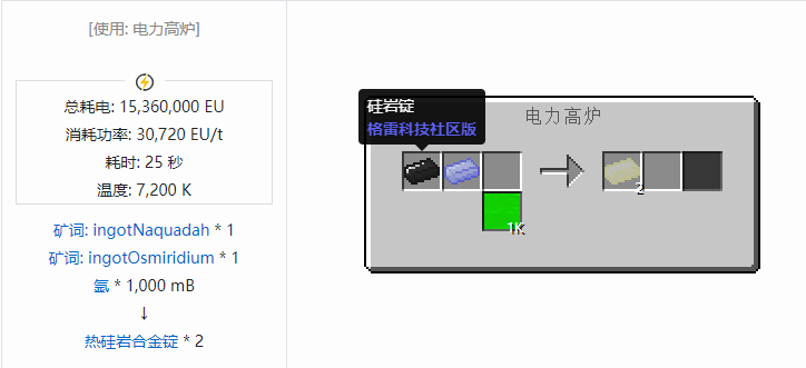 我的世界格雷科技社区版锭合成表大全