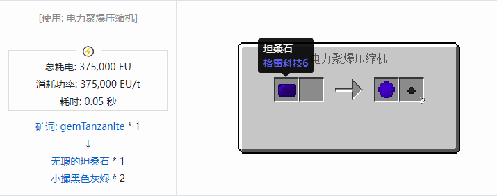 我的世界格雷科技社区版晶体合成表大全