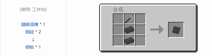 我的世界格雷科技社区版板合成表大全